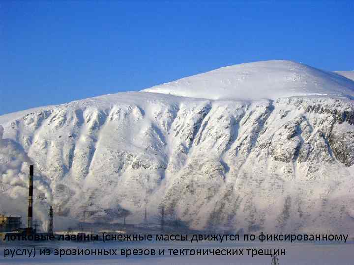 лотковые лавины (снежные массы движутся по фиксированному руслу) из эрозионных врезов и тектонических трещин