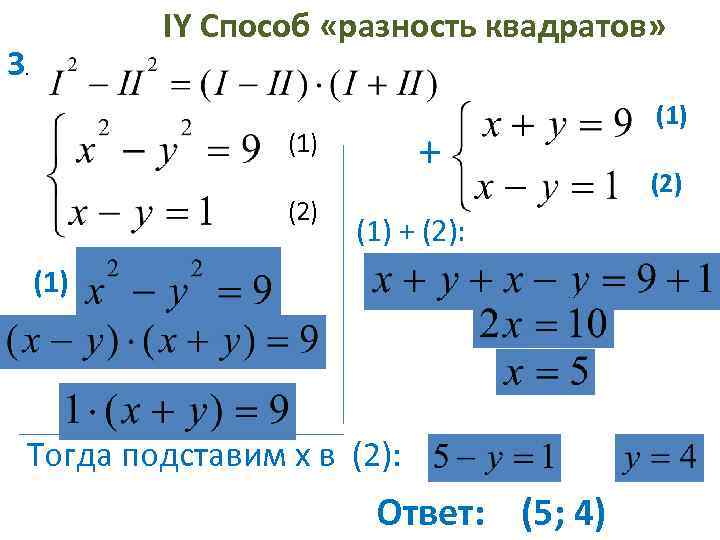 IY Способ «разность квадратов» 3. + (1) (2) (1) + (2): (1) Тогда подставим