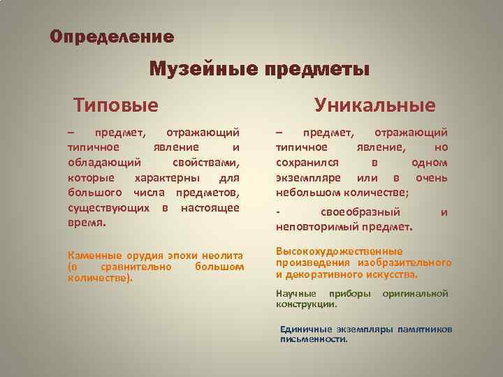 Атрибуция музейного предмета образец