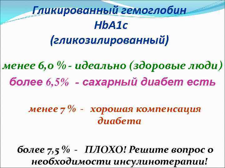 Гликированный гемоглобин картинка