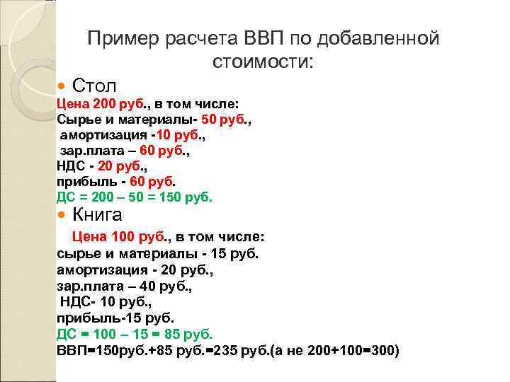  Пример расчета ВВП по добавленной стоимости: Стол Цена 200 руб. , в том