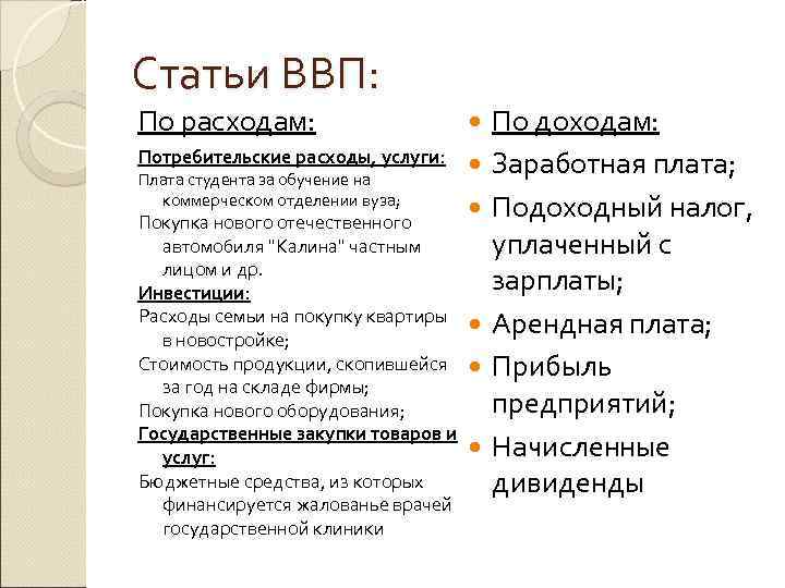 Статьи ВВП: По расходам: Потребительские расходы, услуги: Плата студента за обучение на коммерческом отделении