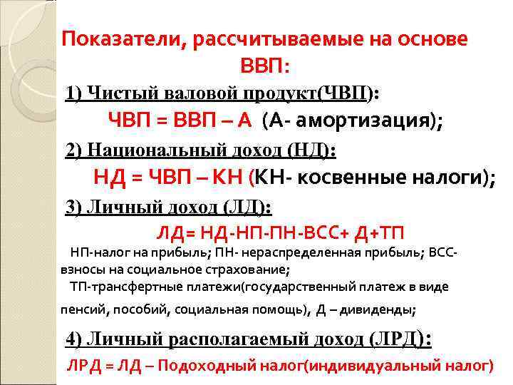 Показатели, рассчитываемые на основе ВВП: 1) Чистый валовой продукт(ЧВП): ЧВП = ВВП – А