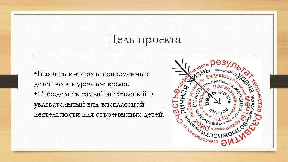 Цель проекта • Выявить интересы современных детей во внеурочное время. • Определить самый интересный