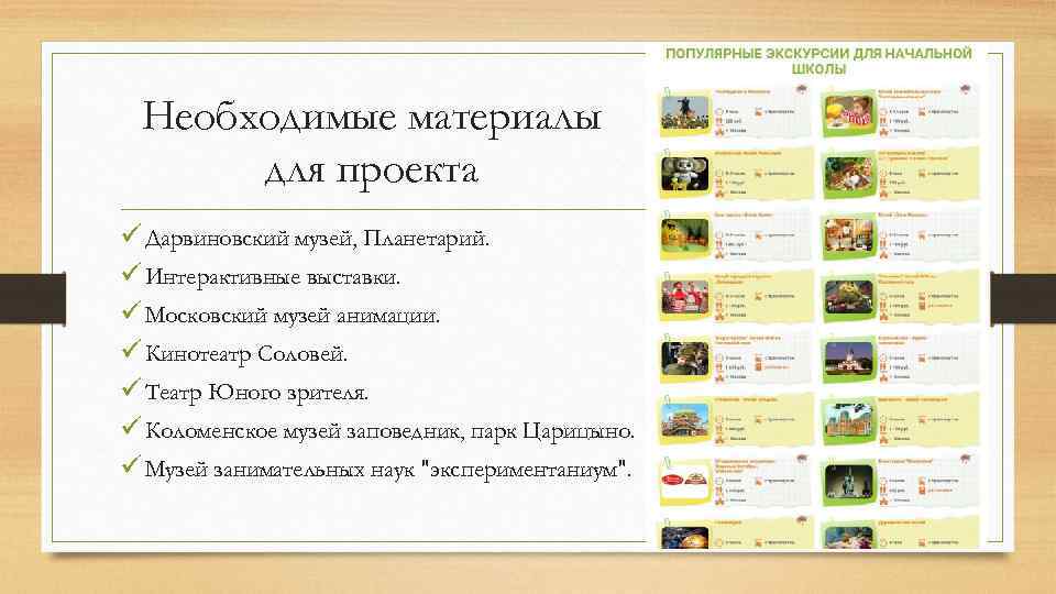 Необходимые материалы для проекта ü Дарвиновский музей, Планетарий. ü Интерактивные выставки. ü Московский музей
