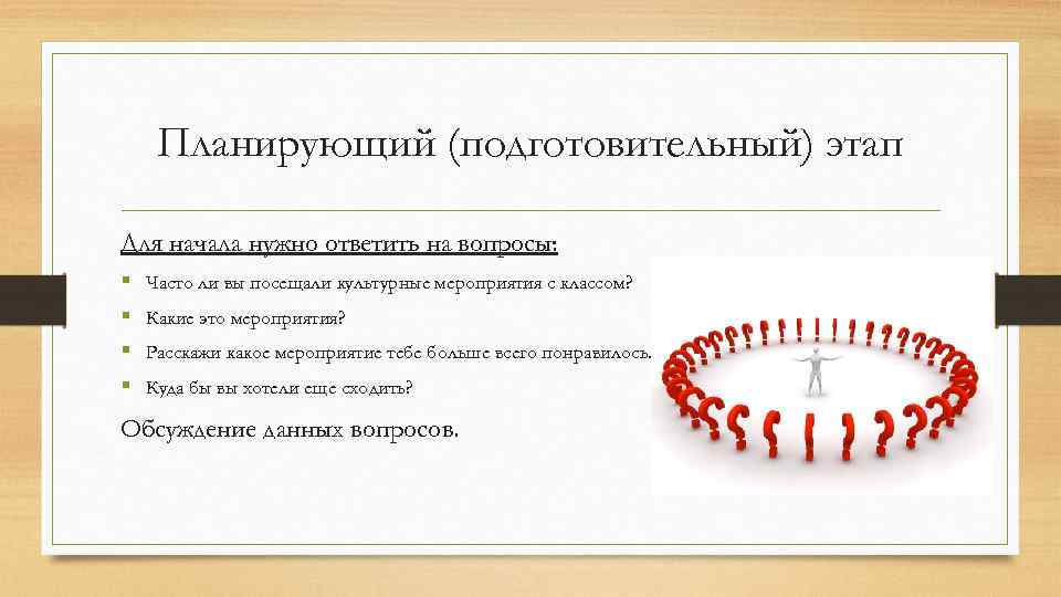 Планирующий (подготовительный) этап Для начала нужно ответить на вопросы: § Часто ли вы посещали
