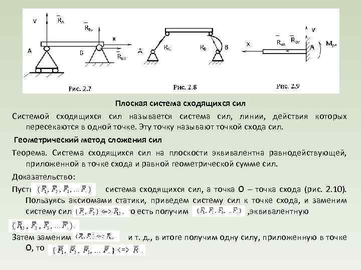  Плоская система сходящихся сил Системой сходящихся сил называется система сил, линии, действия которых