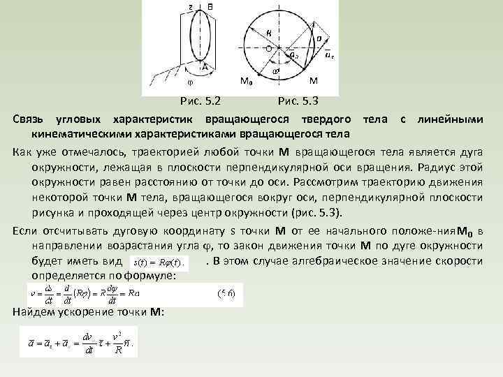 Рис. 5. 2 Рис. 5. 3 Связь угловых характеристик вращающегося твердого тела с линейными