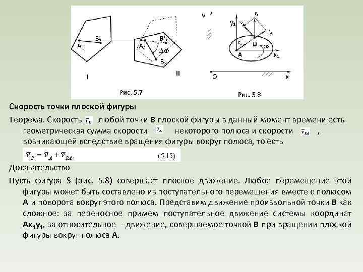  Скорость точки плоской фигуры Теорема. Скорость любой точки В плоской фигуры в данный