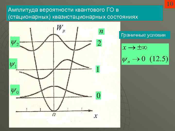 Амплитуда поля. Амплитуда вероятности. Вероятность и амплитуда вероятности. Амплитуда квантовая механика. Вероятность в квантовой механике.