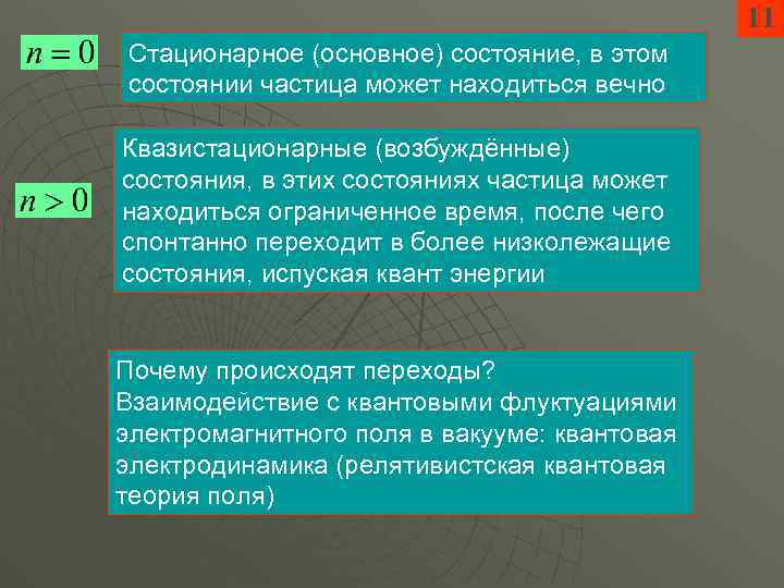 11 Стационарное (основное) состояние, в этом состоянии частица может находиться вечно Квазистационарные (возбуждённые) состояния,