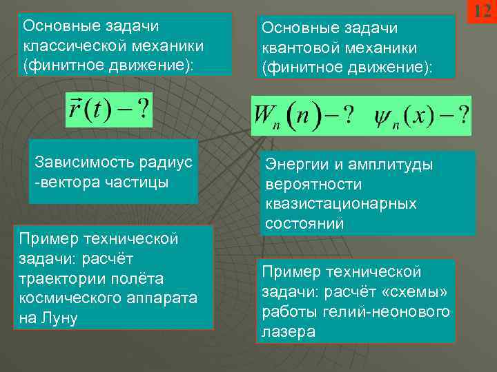 Основные задачи классической механики (финитное движение): Основные задачи квантовой механики (финитное движение): Зависимость радиус