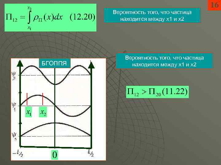 Вероятность того, что частица находится между х1 и х2 БГОППЯ Вероятность того, что частица
