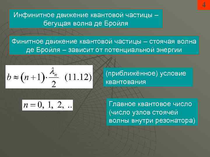 4 Инфинитное движение квантовой частицы – бегущая волна де Бройля Финитное движение квантовой частицы