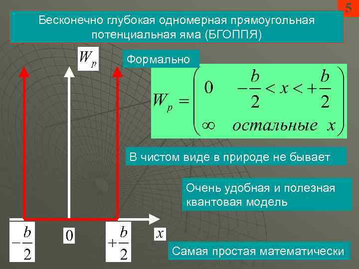 Бесконечно глубокая одномерная прямоугольная потенциальная яма (БГОППЯ) Формально В чистом виде в природе не