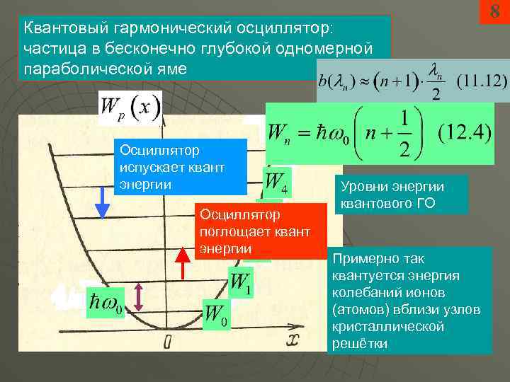 Квантовый гармонический осциллятор: частица в бесконечно глубокой одномерной параболической яме Осциллятор испускает квант энергии