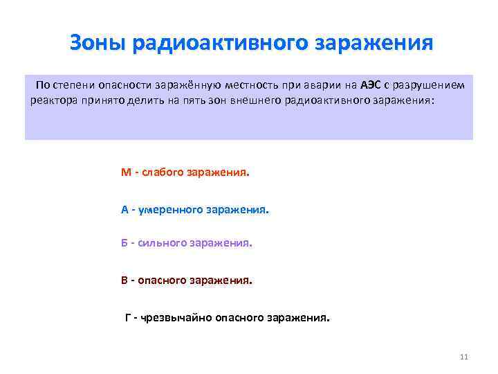 Зоны радиоактивного заражения По степени опасности заражённую местность при аварии на АЭС с разрушением