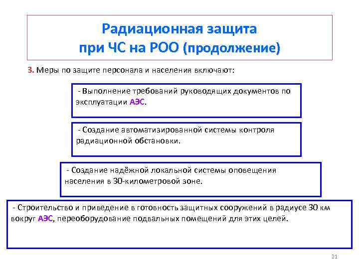 Радиационная защита при ЧС на РОО (продолжение) 3. Меры по защите персонала и населения