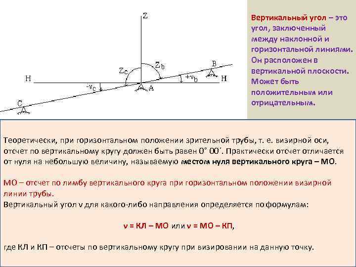 Определение горизонтального положения