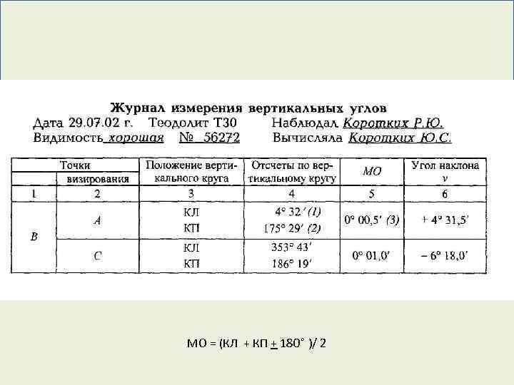 МО = (КЛ + КП + 180 )/ 2 