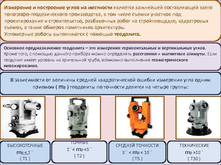 Измерение и построение углов на местности является важнейшей составляющей всего топографо-геодезического производства, в том