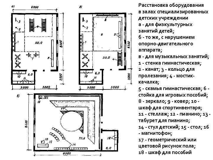 Расстановка оборудования в залах специализированных детских учреждении а - для физкультурных занятий детей; б