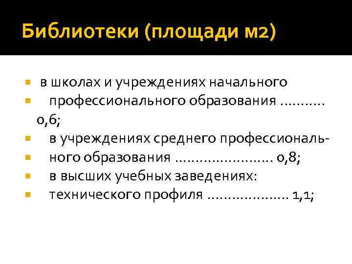 Библиотеки (площади м 2) в школах и учреждениях начального профессионального образования. . . 0,
