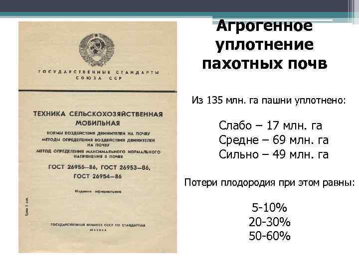 Агрогенное уплотнение пахотных почв Из 135 млн. га пашни уплотнено: Слабо – 17 млн.
