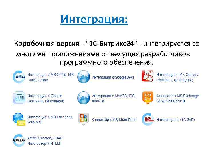 Интеграция: Коробочная версия - 