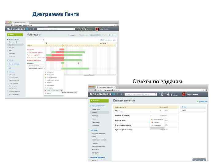 Диаграмма Ганта Отчеты по задачам 