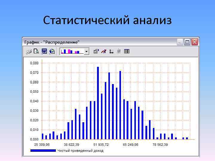 Статистический анализ 