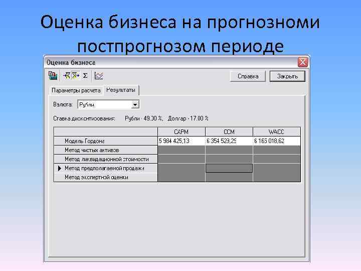 Оценка бизнеса на прогнозноми постпрогнозом периоде 