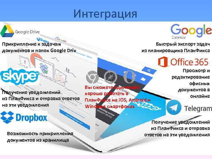 Интеграция Прикрипление к задачам документов и папок Google Driv Быстрый экспорт задач из планировщика