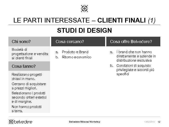 LE PARTI INTERESSATE – CLIENTI FINALI (1) STUDI DI DESIGN Chi sono? Cosa cercano?