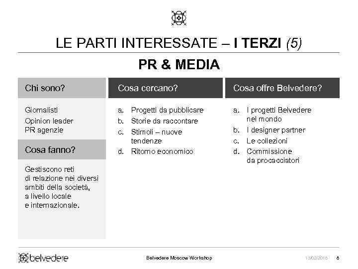 LE PARTI INTERESSATE – I TERZI (5) PR & MEDIA Chi sono? Cosa cercano?