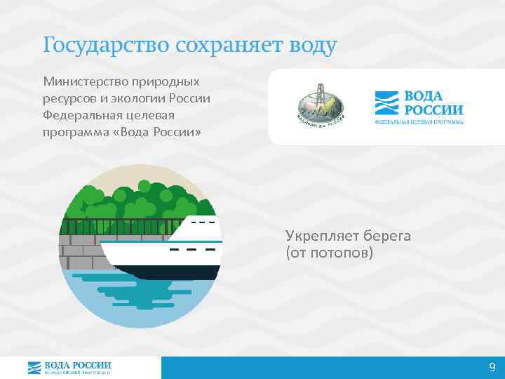 Министерство природных ресурсов и экологии России Федеральная целевая программа «Вода России» Укрепляет берега (от