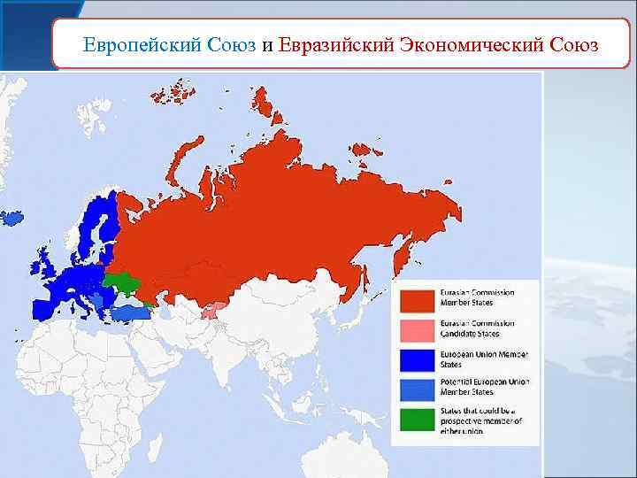 Европейский Союз и Евразийский Экономический Союз 