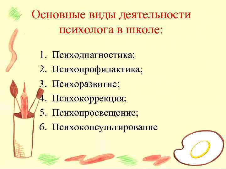 Основные виды деятельности психолога в школе: 1. 2. 3. 4. 5. 6. Психодиагностика; Психопрофилактика;