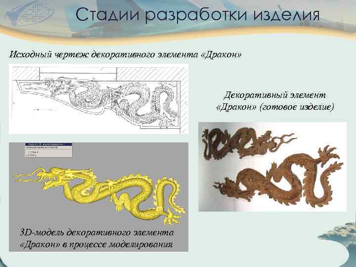 Стадии разработки изделия Исходный чертеж декоративного элемента «Дракон» Декоративный элемент «Дракон» (готовое изделие) 3