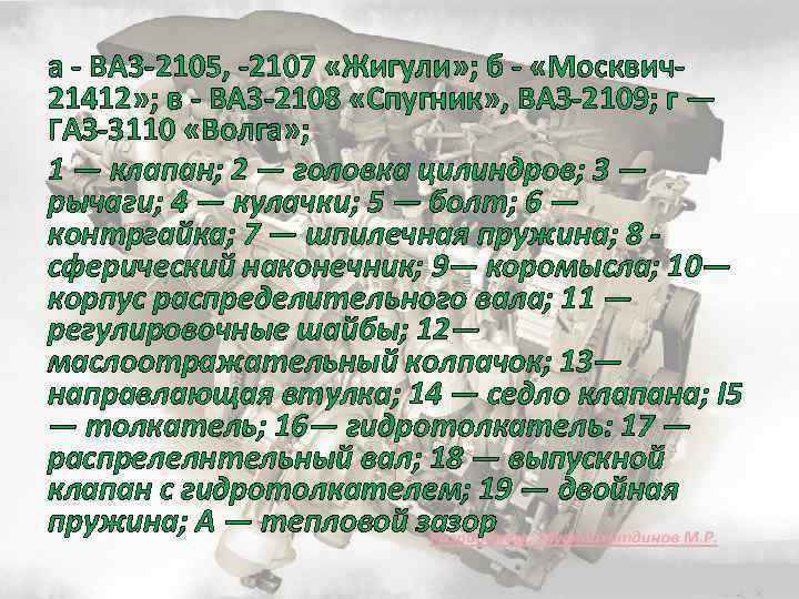 а - BA 3 -2105, -2107 «Жигули» ; б - «Москвич21412» ; в -