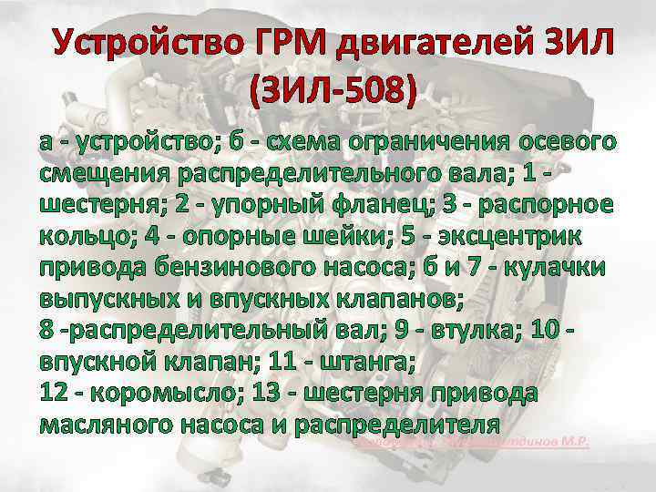 Устройство ГРМ двигателей ЗИЛ (ЗИЛ 508) а устройство; б схема ограничения осевого смещения распределительного