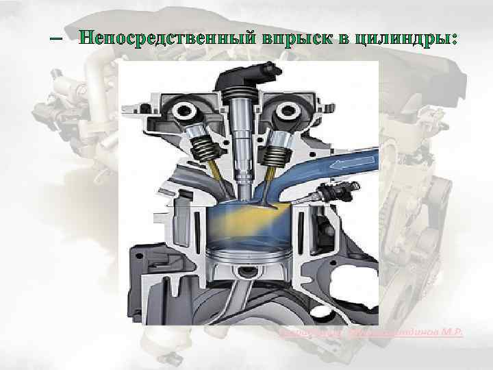 – Непосредственный впрыск в цилиндры: 