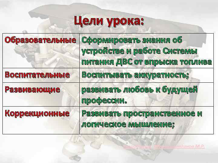 Цели урока: Образовательные Сформировать знания об устройстве и работе Системы питания ДВС от впрыска