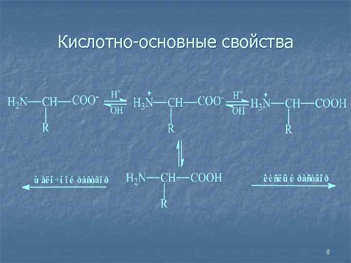 Кислотно-основные свойства 8 