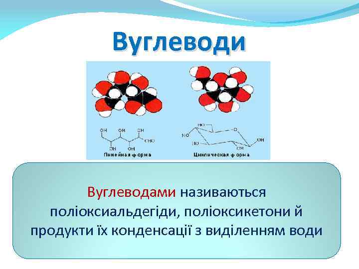 Вуглеводи Вуглеводами називаються поліоксиальдегіди, поліоксикетони й продукти їх конденсації з виділенням води 