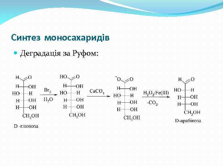 Синтез моносахаридів Деградація за Руфом: 