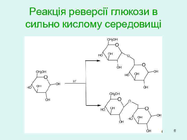 Реакція реверсії глюкози в сильно кислому середовищі 6 