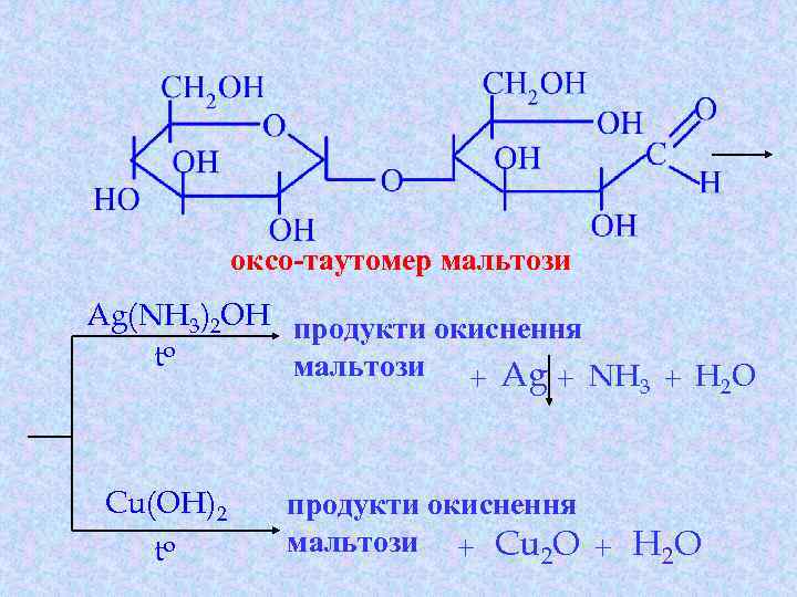 Реакция толленса