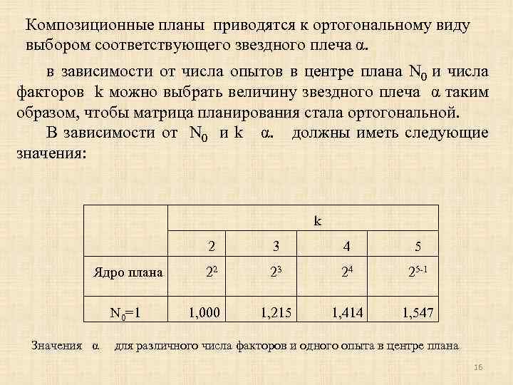 Ортогональный композиционный план