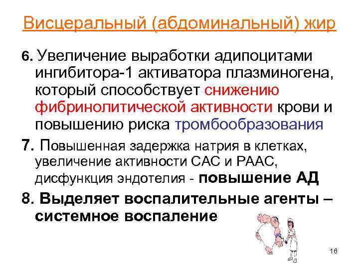 Висцеральный (абдоминальный) жир 6. Увеличение выработки адипоцитами ингибитора-1 активатора плазминогена, который способствует снижению фибринолитической